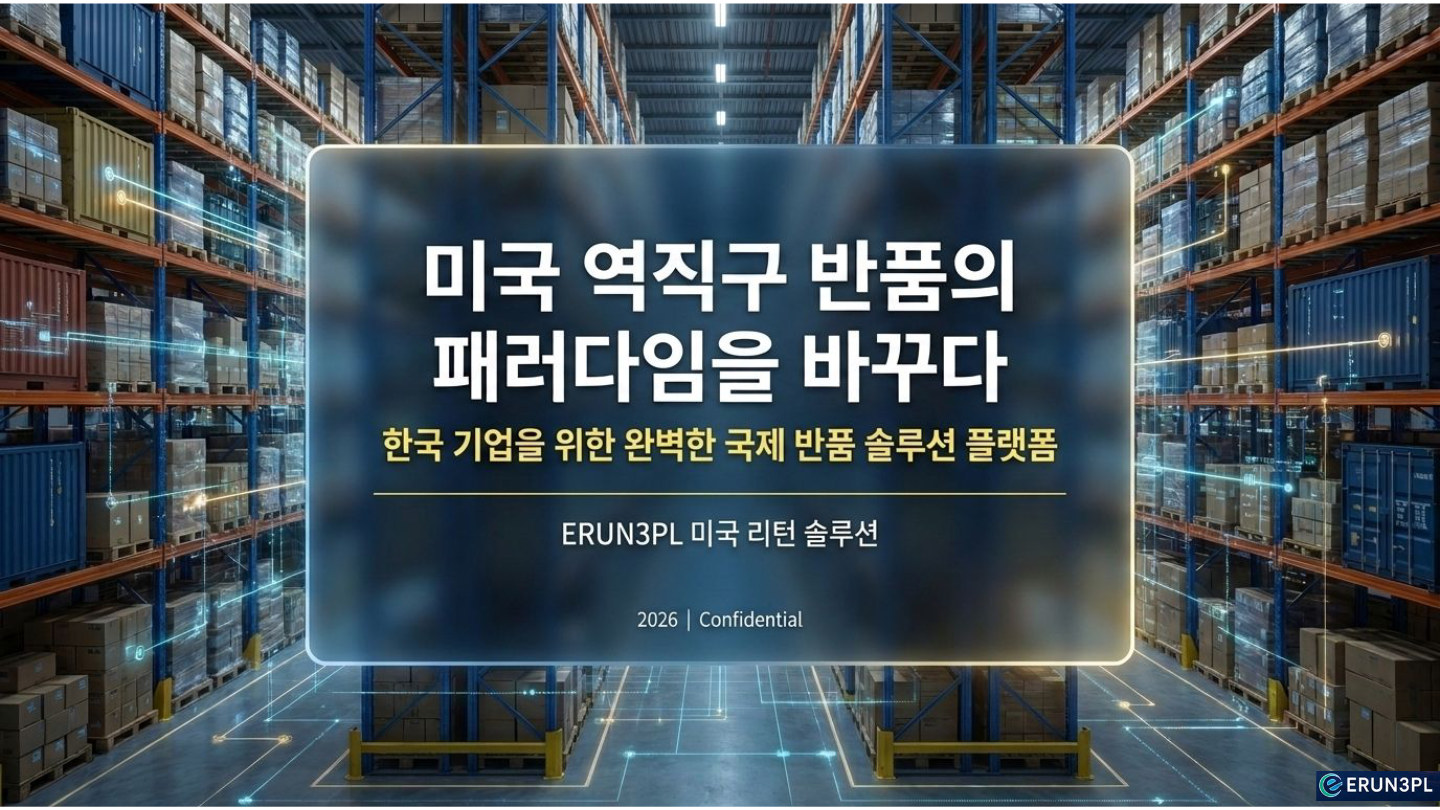 Why ERUN3PL North America slide 1